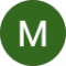 Mika Gaming Avatar